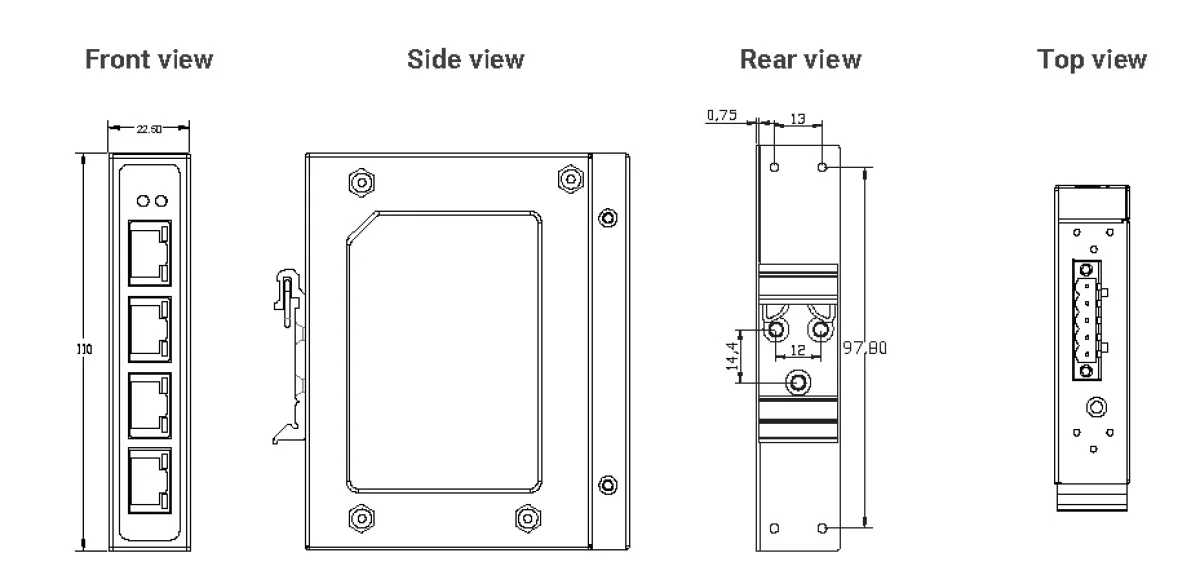 Layout